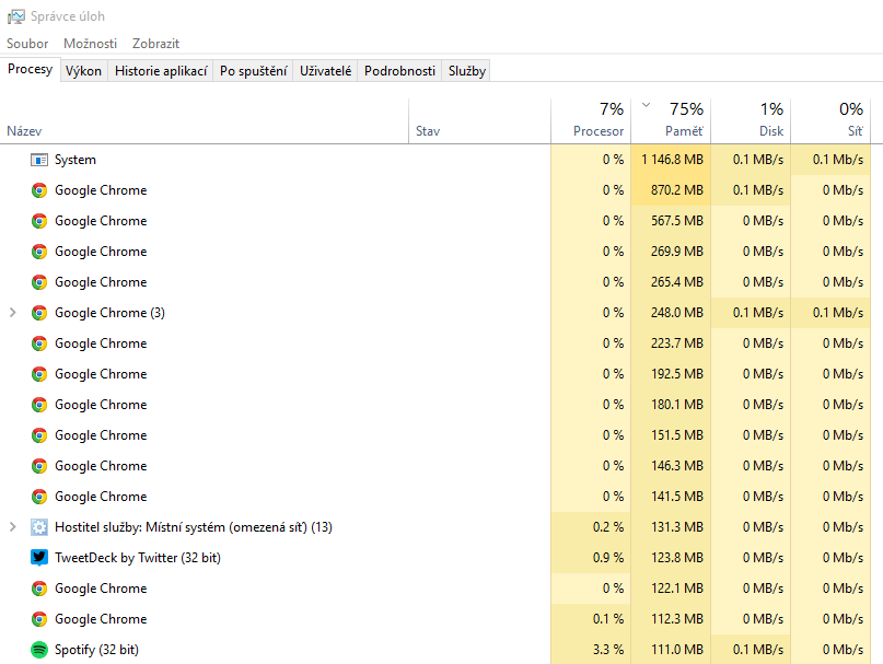 Proč mi ve Windows 10 proces jménem "Systém" žere tolik paměti? 