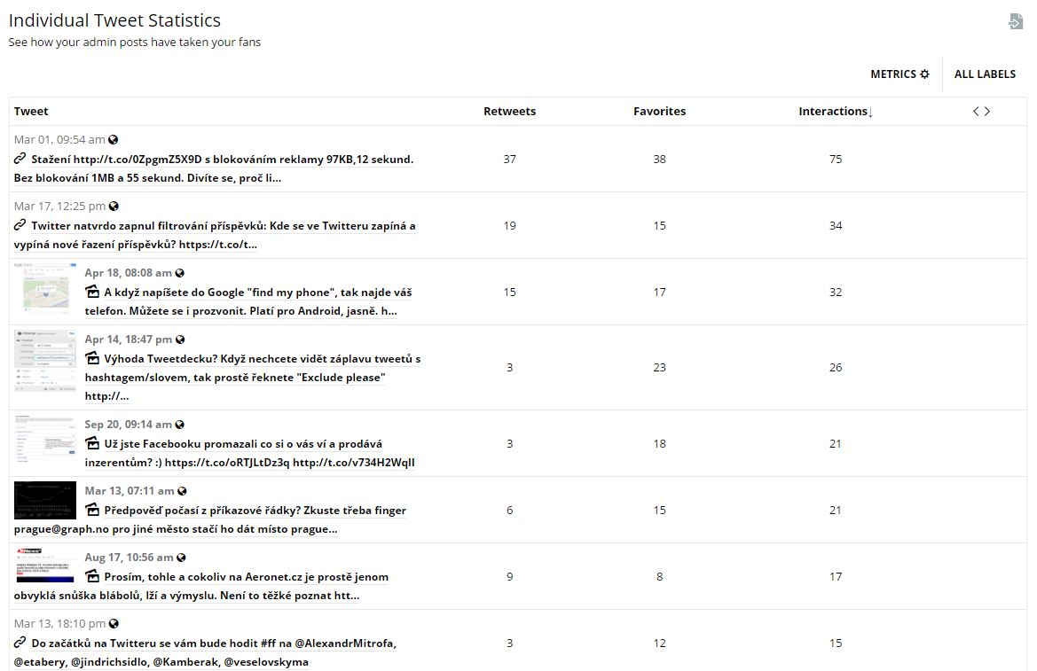 2016-05-11 07_22_10-ZoomSphere.com __ 365tipu analytics.png