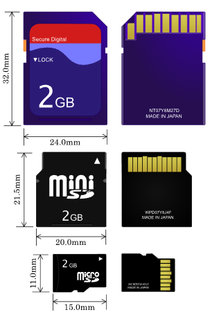 2018-04-04 07_15_27-Types of Secure Digital cards.png